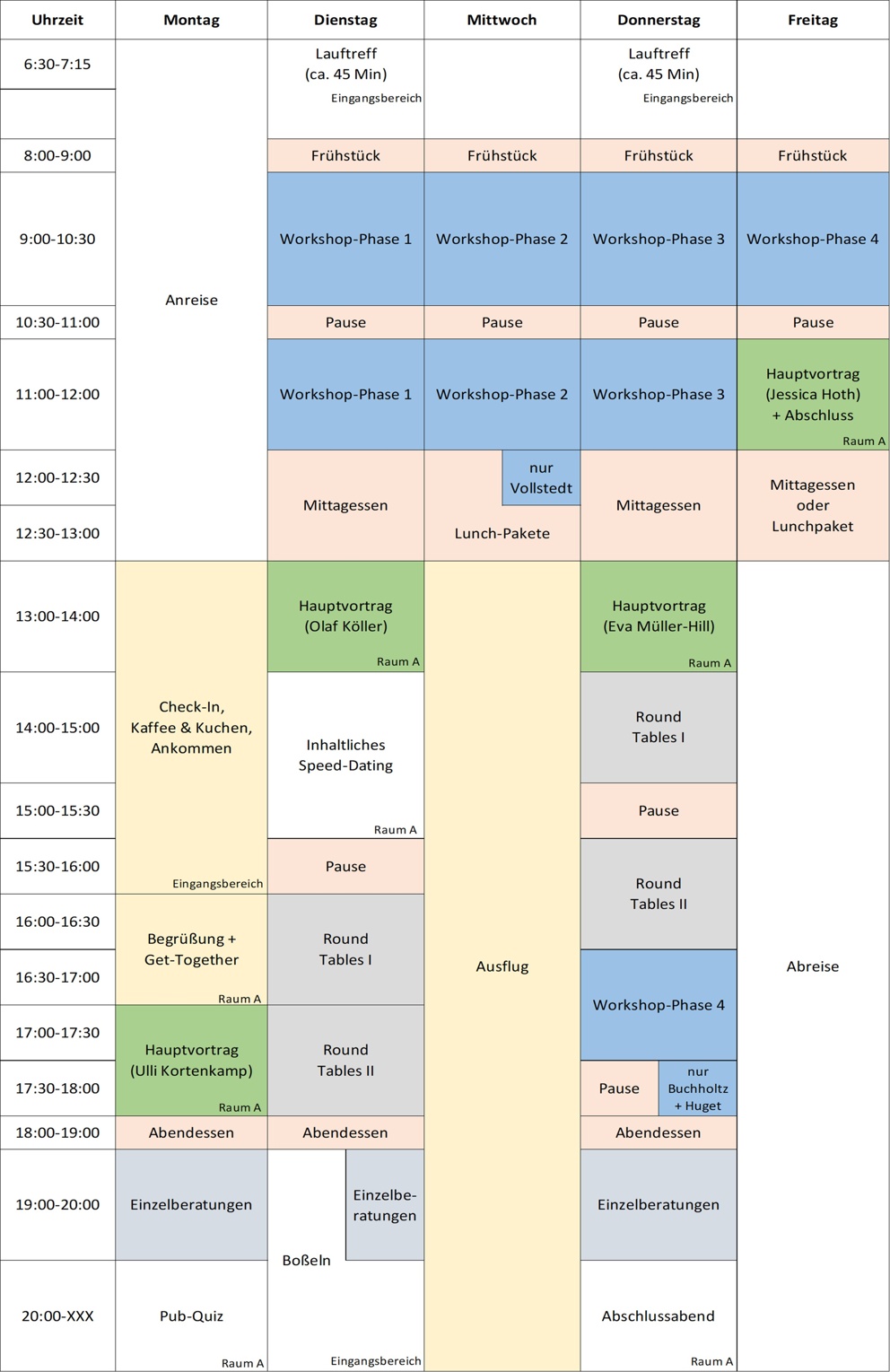 Programmbeschreibung der GDM-Nachwuchskonferenz 2024 - Stand 05.09.2024